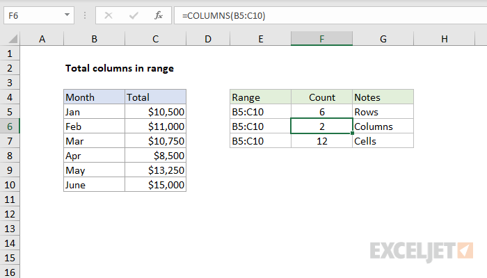 total-columns-in-range-excel-formula-exceljet